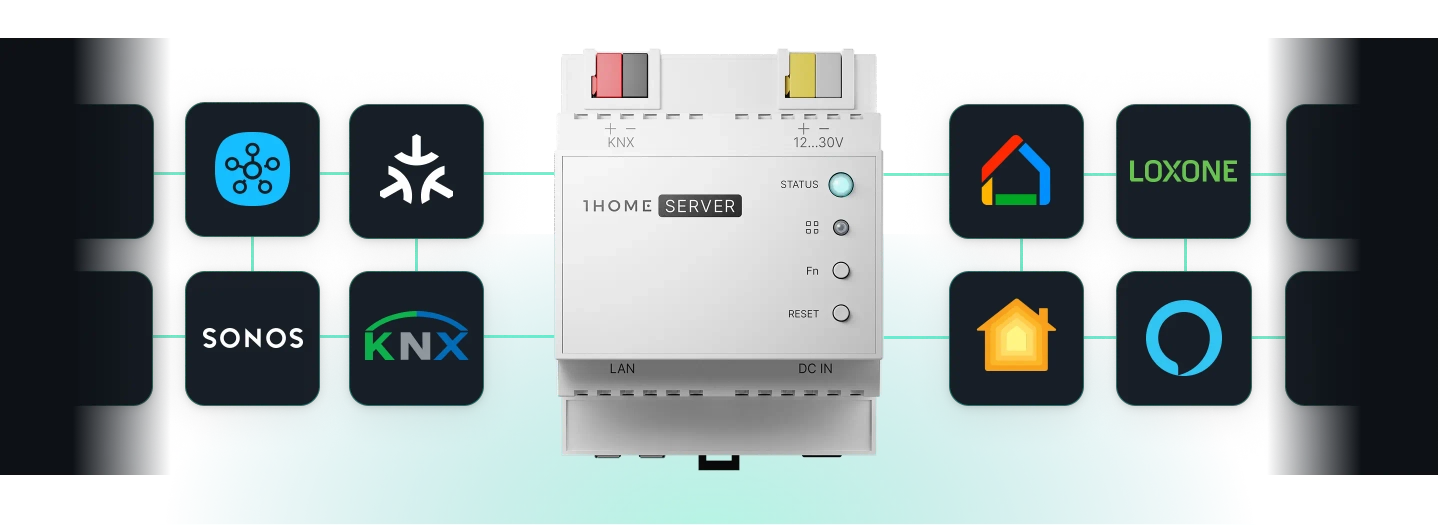 The 1Home Server connected to SmartThings, Matter, Sonos and KNX on one side and Google Home, Loxone, Apple Home and Amazon Alexa on the other